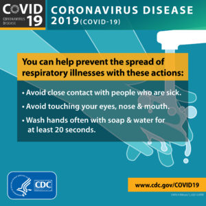 How to prevent the spread of COVID-19